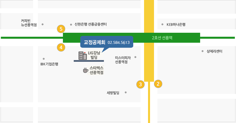약도